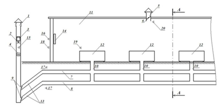 Ventilation viviendas eficiente cruzada ventilacion ingin dikongsi pensyarah ikuti kediaman sihat sejuk isi intermittent impiana luar balanced passive recovery mev