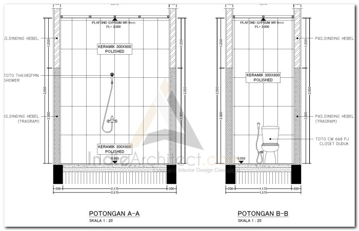 Point p carrelage interieur