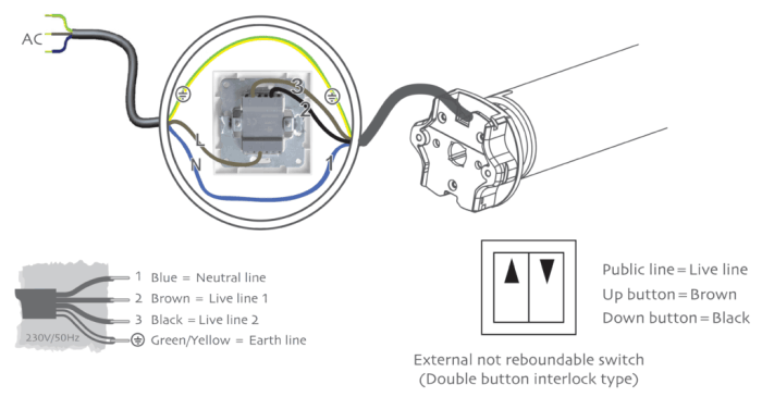 Roller electricians info wiring diagram wired ac hard shutters installation