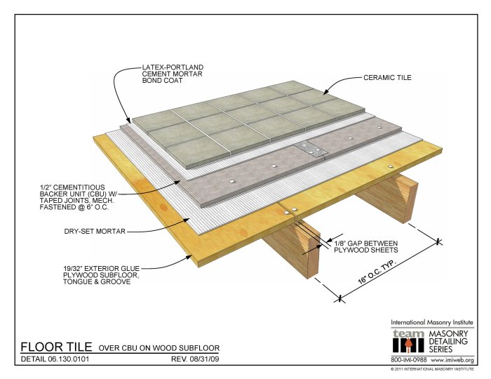 Coller carrelage sur parquet