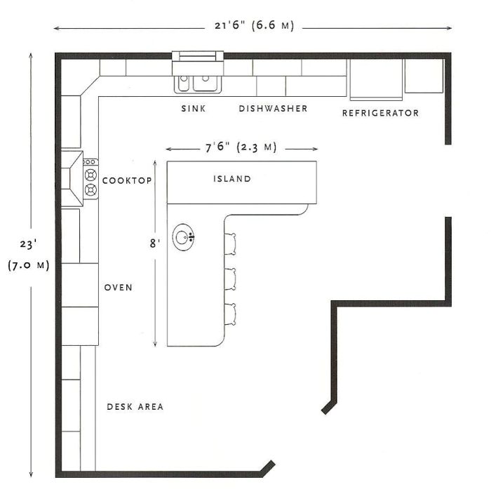 Plans autocad restaurant plan pantry sinks