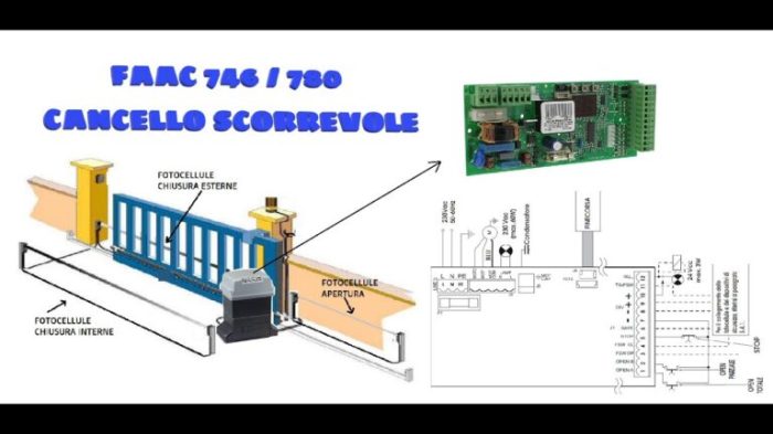 Faac 455d platine branchement