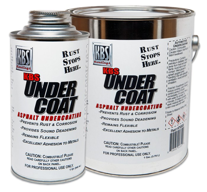 Based water paint paints dulux gloss white interior high metal undercoat type bucket packaging base