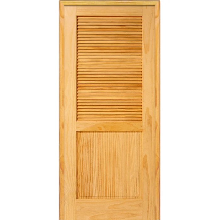 Dark closet doors door depot bifold teak louver interior bi fold bedroom pvc visit technologies panel fashion