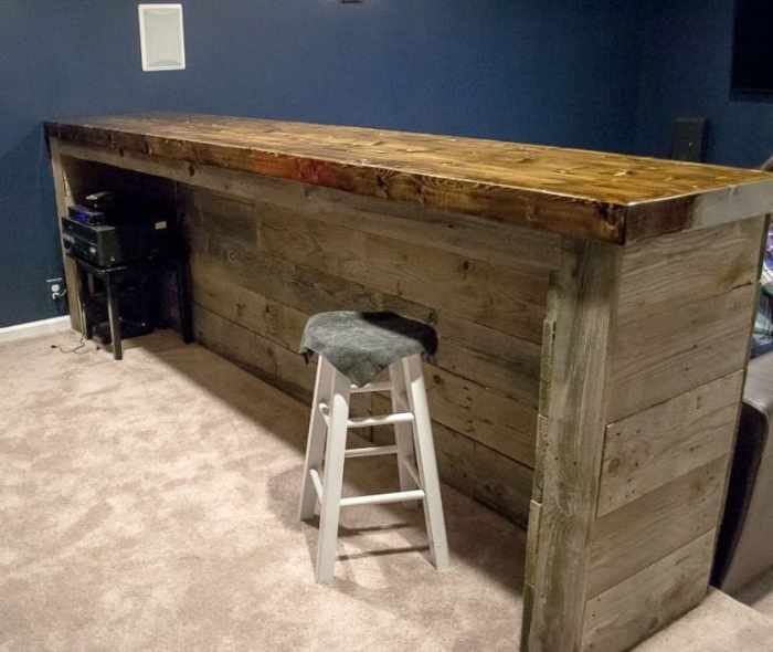 Bar pallet outdoor diy pallets made wood backyard bars ideas projects bbq stools theownerbuildernetwork tiki patio board garden roof plans