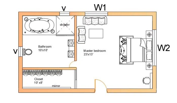 Plan chambre parentale 20m2