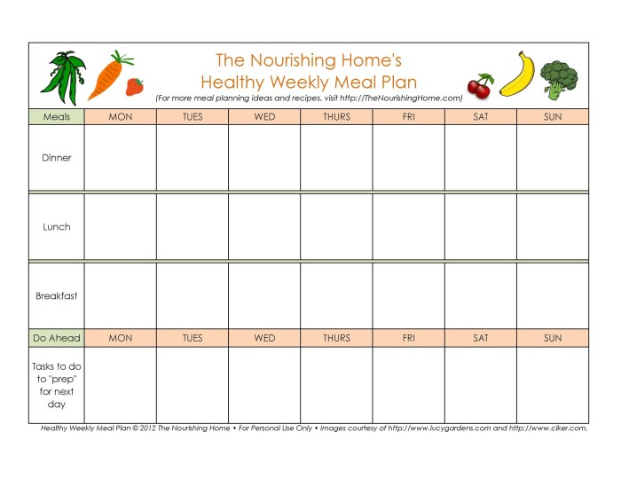 Planning vierge menu de la semaine