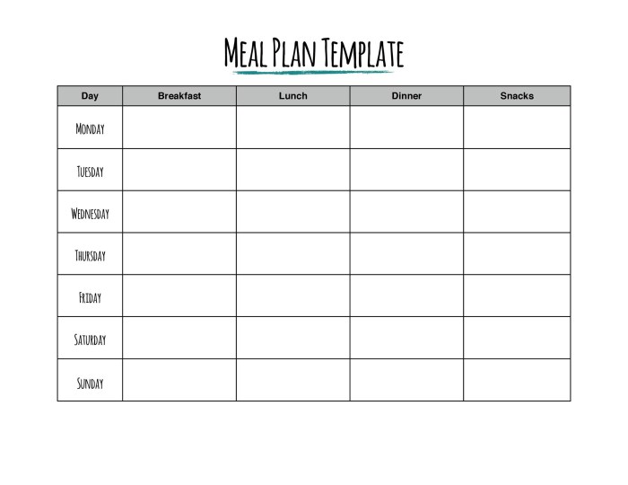 Planner meal printable set print market just easy