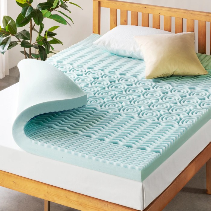 Mattress innerspring kasur adjustable inner mattresses pegas jenis rebahan buat empuk istirahat lama kaum matras deluxe intip betah bikin kaskus