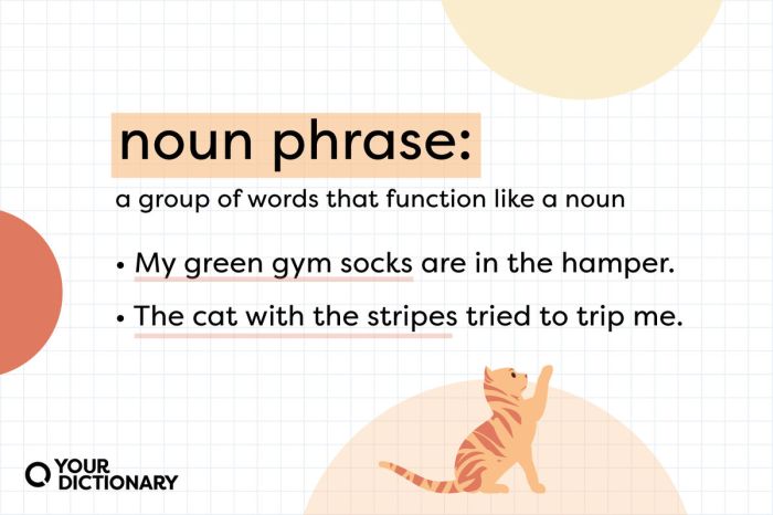 Phrase english grammar