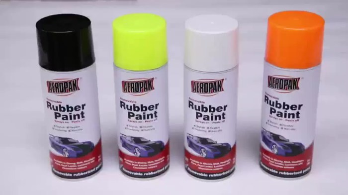 Rubber chlorinated paint use 5l paints why