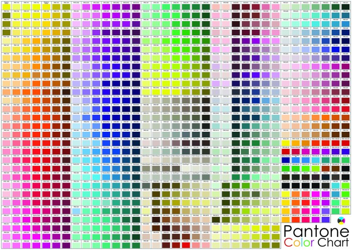 Nuancier pantone pdf gratuit