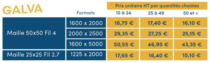 Grillage rigide pas cher belgique