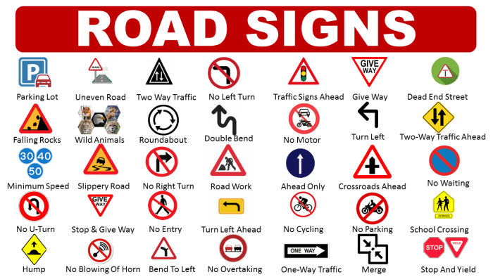 Panneau de signalisation anglais