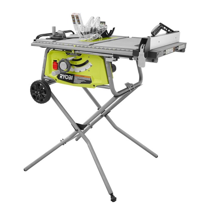 Circular ryobi saw