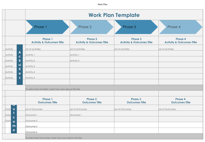 Plan de travail 200x65