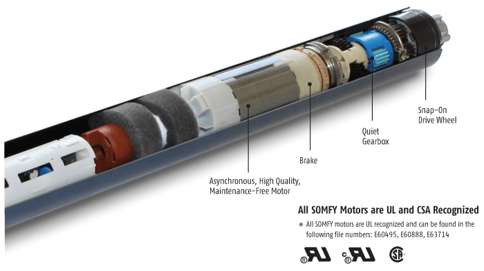 Moteur portail somfy leroy merlin