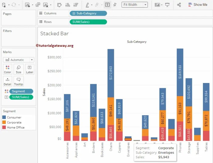 Tableau multiple chart charts worksheet combination axis lines dual public number