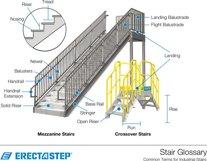 Wheelchair ramps ramp accessible handicap assist outdoor xp