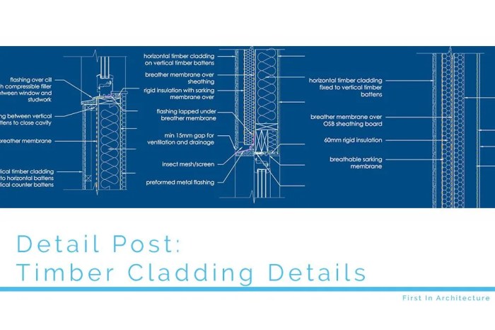 Wpc panel dinding luar cladding huaxiajie spanish cuaca tahan ramah lingkungan nomor