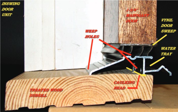 Threshold thresholds carpetrunners laminate trims