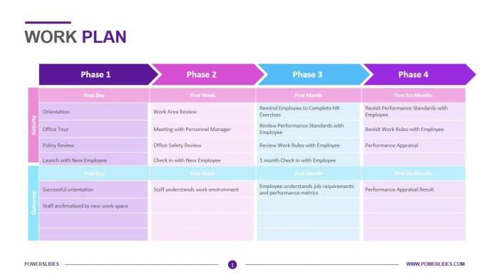 Plan de travail 200x65