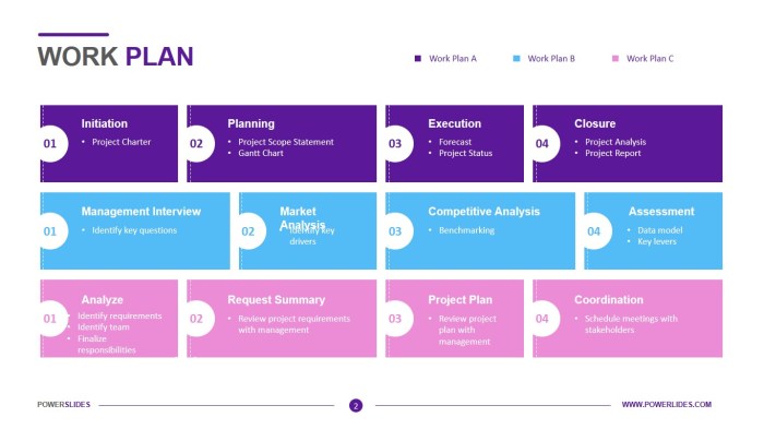 Template plan work planning choose board excel calendar sample list