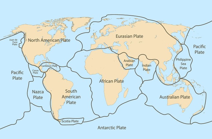 Tectonics tectonic minor movement geography boundaries mapsofworld showing continents coastlines drift seafloor earths fossils