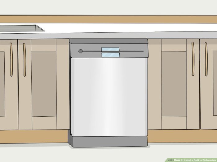 Dishwasher built installing tips sizes types which choose