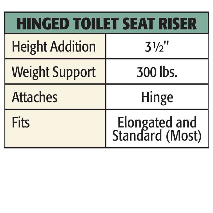 Toilet riser seat hover over install