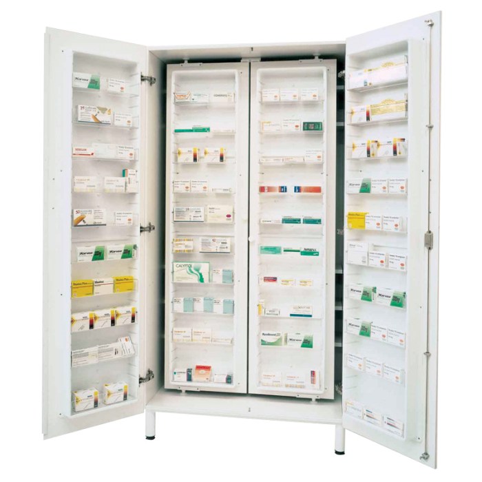 Armoire a pharmacie conforama