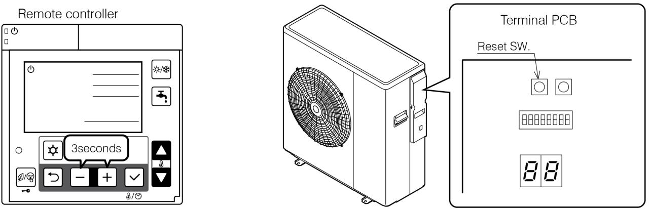 Calore pompa pump air technibel esterno residenziale archiexpo