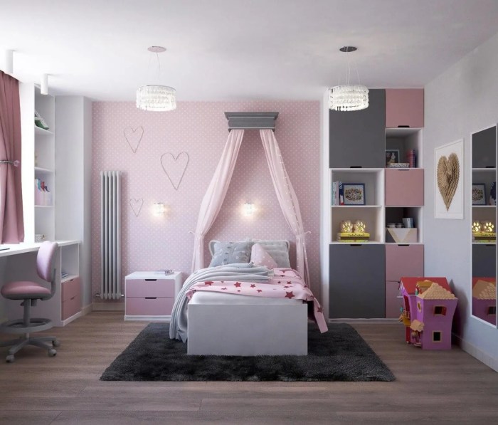 Diy chambre ado fille