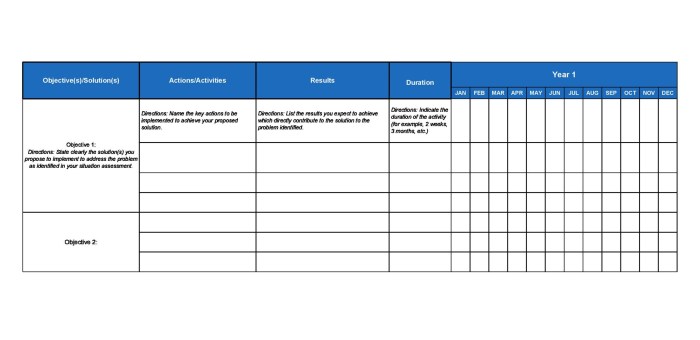 Plan de travail chene gris