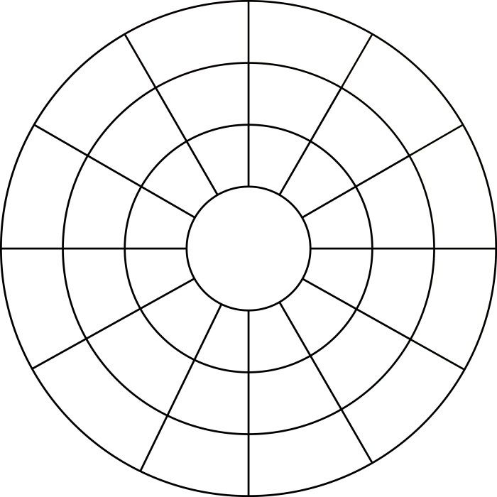 Cercle chromatique vierge