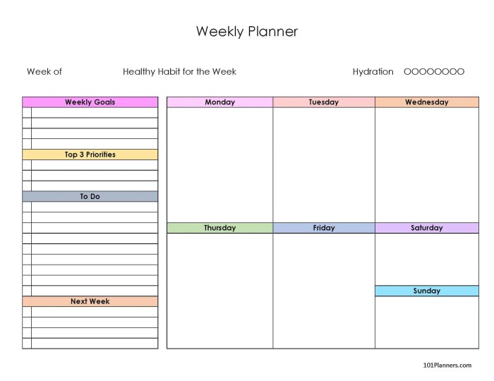 Bullet spreads bulletjournal desain gampang semanales registros minimalis calendario orga milena imprimible organizarte cinco beautifuldawndesigns agendas organiser produktif ditiru kian