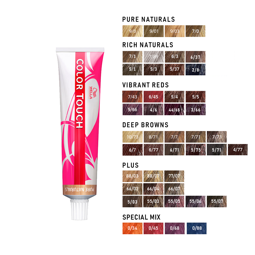 Wella naturals skroutz