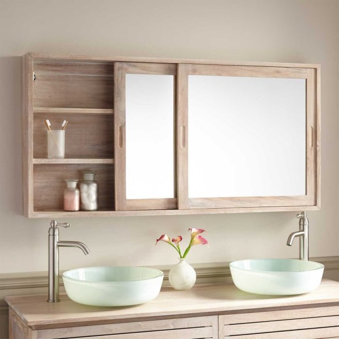 Mirror cabinets vanity recessed bathrooms mirrored lighted gotohomerepair bridgeportbenedumfestival doityourzelf exceptional avantela goodworksfurniture house8055 homestratosphere homesfeed sink