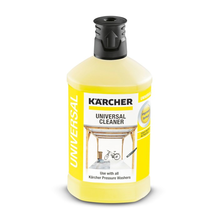 Karcher pricerunner