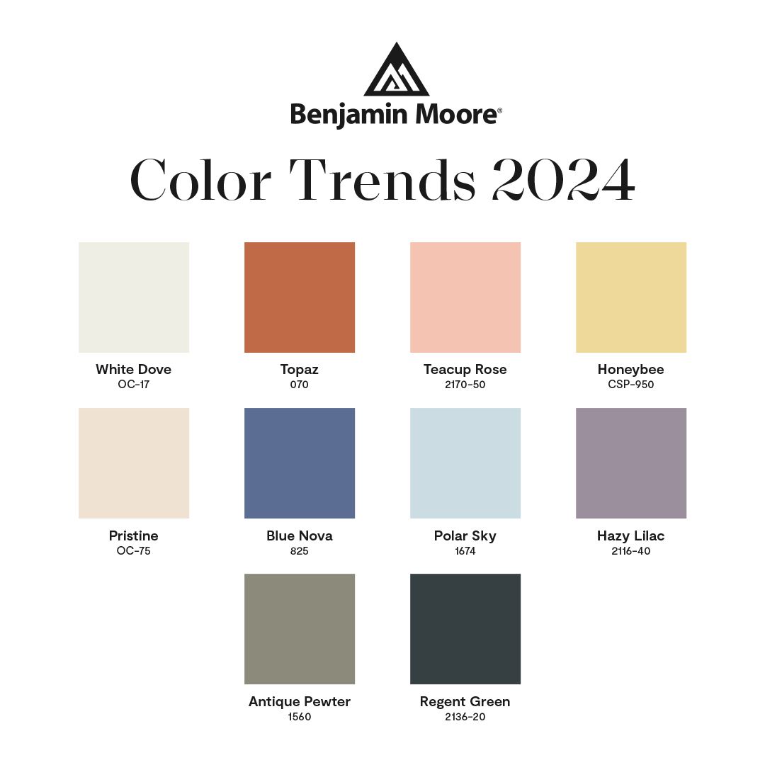 Couleurs tendance pour la decoration en 2024