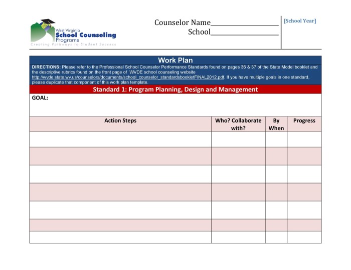 Plan de travail hammarp