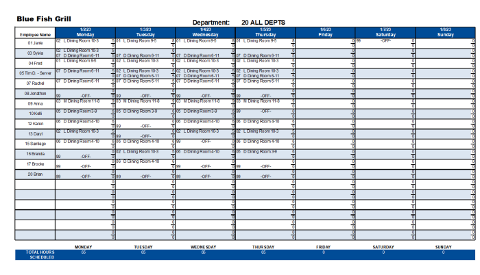 Plan de travail arrondi pour bar