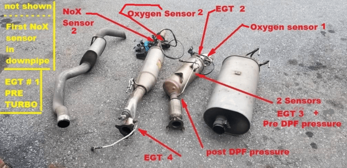 Particulate cleaning