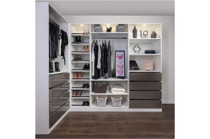 Amenagement placard chambre