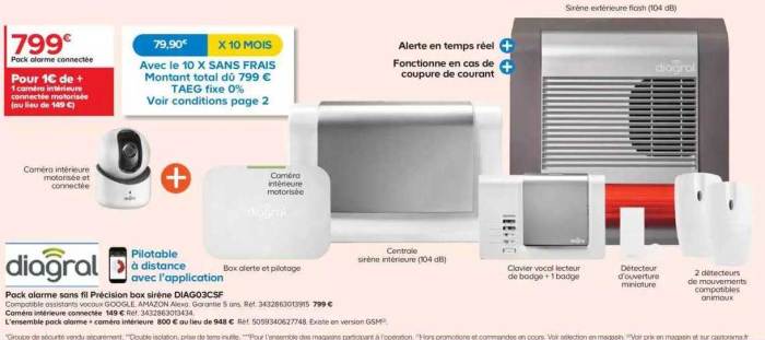 Castorama diagral remarquable