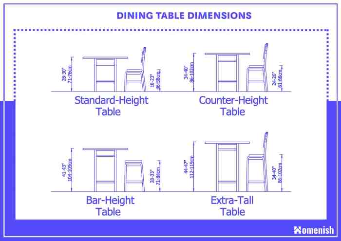 Furniture dimensions guide drawings