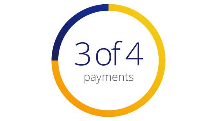 Rate flat invoice payment terms installment payments shipping associated transaction journal technical tuesday acumatica creating using prepare sales erp order