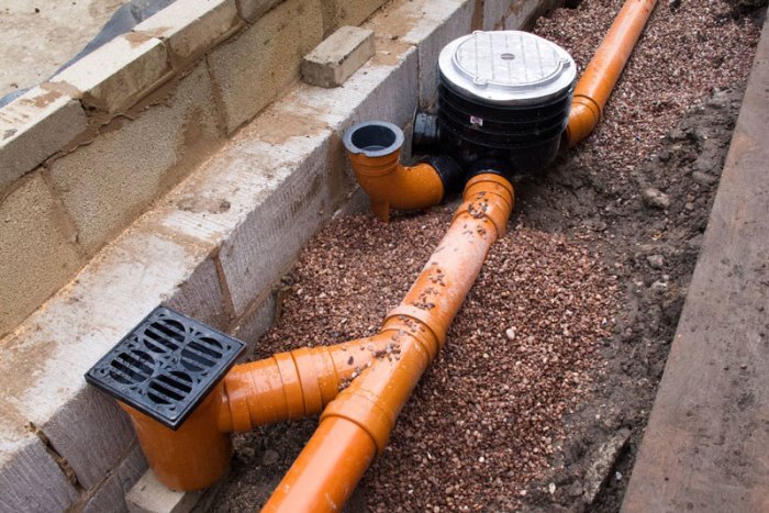 Pipes types drainage