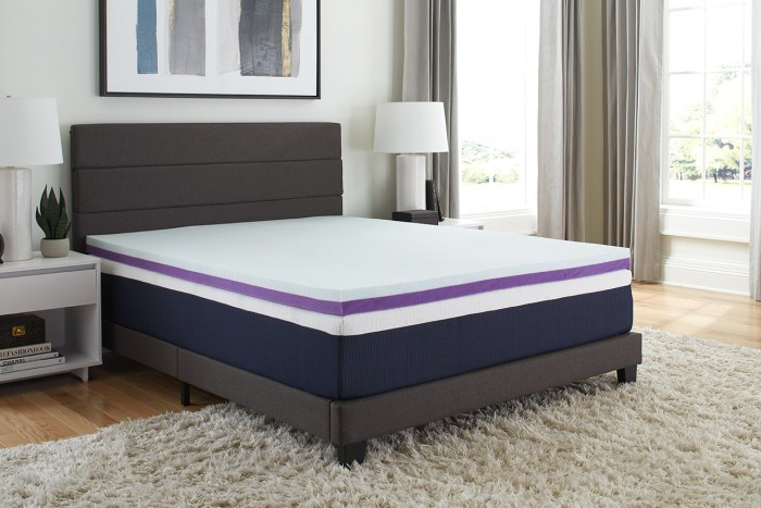 Conforama surmatelas bultex