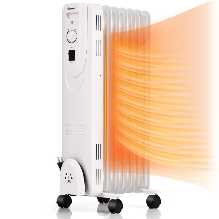 Radiateur osily 1500w